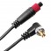 Kabel RF-602 to PC