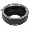 Canon EOS-micro 4/3