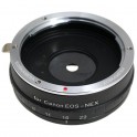 Canon EOS-NEX with Aperture Blade