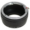 Leica R-NEX