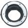 EOSKamera 4/3-m4/3